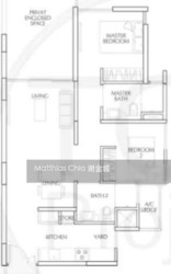 Terrasse (D19), Condominium #196302812
